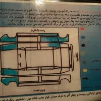مگان|خودرو سواری و وانت|کرمان, |دیوار