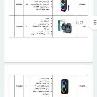 پخش عمده اسپیکر در کشور|عمدهفروشی|بندر گناوه, |دیوار