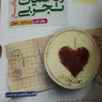 ریاضی جامع خیلی سبز جلد اول (درس نامه + سوال)