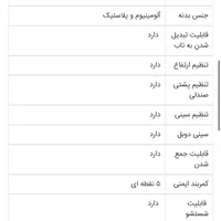 صندلی غذا و تاب برقی|تخت و صندلی بچه|تهران, پاتریس لومومبا|دیوار