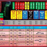 باتری سازی و تنظیم موتور روشن کردن ماشین در محل