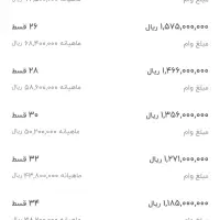 فروش امتیاز وام بانک مهر|کارت هدیه و تخفیف|ارومیه, |دیوار