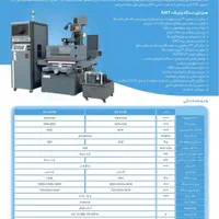 فروش وایرکات و سوپردریل|ماشینآلات صنعتی|شهریار, شهریار|دیوار