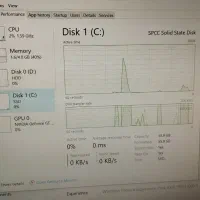 آل این وان all in one برند msi لمسی با گرافیک مجزا|رایانه رومیزی|بجنورد, |دیوار