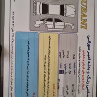 پژو 206 تیپ ۲، مدل ۱۳۸۷|خودرو سواری و وانت|تهران, طیب|دیوار