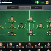 اکانت مربی برتر