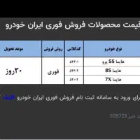 ثبتنام ایران خودرو انجام میدم