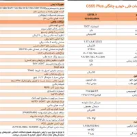چانگانCS55۲۰۲۴|خودرو سواری و وانت|تهران, شهرک هما|دیوار