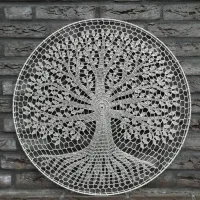 ماندالا|صنایع دستی و سایر لوازم تزئینی|مشهد, جنت|دیوار