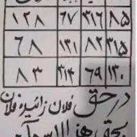 کتاب دعا|کتاب و مجله مذهبی|خرمآباد, |دیوار