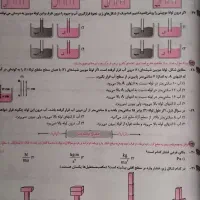 فیزیک جامع گاج IQ ریاضی کنکور ۱۴۰۵|کتاب و مجله آموزشی|رشت, گلسار|دیوار