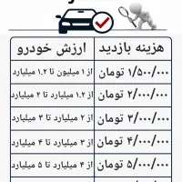 تشخیص رنگ،کارشناسی رنگ ،کارشناسی خودرو،فنی و دیاگ|خدمات موتور و ماشین|کرج, فاز ۴ مهرشهر|دیوار