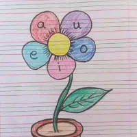 تدریس زبان انگلیسی در منزل شما ویژه کودک وبزرگسال|خدمات آموزشی|گلبهار, شهر جدید گلبهار|دیوار