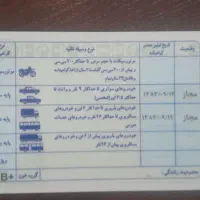 یه کیف جیبی مدارک گمشده پل چوبی