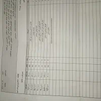 سمند لوازمی XUM|خودرو سواری و وانت|شیراز, لاله|دیوار