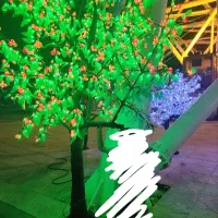 سرمایه گذاری یا شراکت