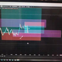 آموزش استراتژی تخصصی ترید|خدمات آموزشی|اردبیل, |دیوار