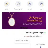 هدیه ۶۰۰هزارتومانی میلی گلد