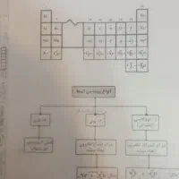 پارسا فراهانی