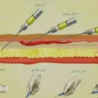 تزریقات و پانسمان و کمک‌های اولیه