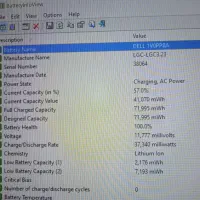گیمینگ Dell 7510 precision i7 hqبا 4gگرافیک M2200|رایانه همراه|تهران, ارم|دیوار