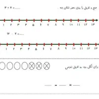 تدریس خصوصی ریاضی