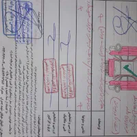 پراید84 سالم|خودرو سواری و وانت|سرپل ذهاب, |دیوار