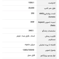 ویدئو پرژکتور ونبو mini Pro|تلویزیون و پروژکتور|بندرعباس, |دیوار