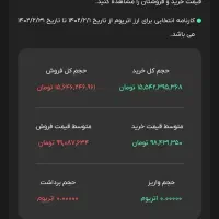 آموزش فوق حرفه ای بازار های مالی ،فارکس،ارزدیجیتال