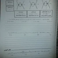 جزوه نکته تست فینیتو کنکور ۱۴۰۴ معین کرمی نو سیمی|کتاب و مجله آموزشی|تهران, شادمان|دیوار