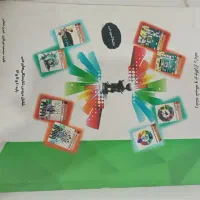 کتاب های رشته شبکه و نرم افزار|کتاب و مجله آموزشی|مشهد, مشکینی (شهرک غرب)|دیوار