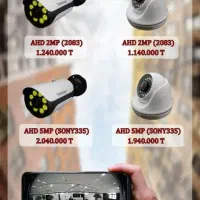 دوربین مدار بسته مدرن.