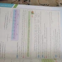 کتاب IQ+ و سیر تا پیاز چهارم|کتاب و مجله آموزشی|تهران, تهرانسر شمالی|دیوار