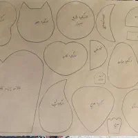 الگوی سرویس اشپزخانه|لوازم خیاطی و بافتنی|سبزوار, توحیدشهر|دیوار