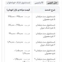مبل شویی  قالیشویی  خوشخواب قیمت‌ها طبق لیست|خدمات نظافت|تهران, نارمک|دیوار