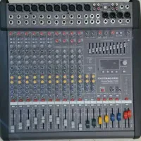 پاور میکسر دایناکورد