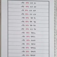 ۰۹۱۱۲۱۰۰۹۴۱|سیمکارت|رشت, بازار|دیوار