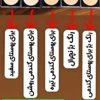 برند لاکچری کوین|آرایشی، بهداشتی، درمانی|سراب, |دیوار