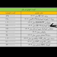 تارا صفر|خودرو سواری و وانت|اهواز, سپیدار|دیوار