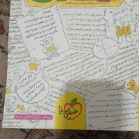 پرینتر و کپی رنگی و سیاه سفید کاغذ|پرینتر، اسکنر، کپی، فکس|شیراز, زند|دیوار