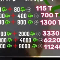 فروش سی پی کالاف دیوتی موبایل