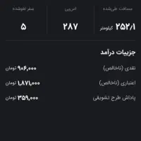 بهترین شرایط استخدامی راننده بدون خودرو|استخدام حمل و نقل|تهران, فدک|دیوار