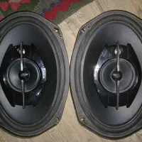 باند سونی|صوتی و تصویری|کرج, پیشاهنگی|دیوار