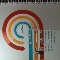 کتاب تیزهوشان و نهایی نهم|کتاب و مجله آموزشی|کرمانشاه, |دیوار
