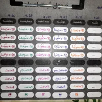 مشاوره کنکور توسط دانشجوی دندانپزشکی مشهد