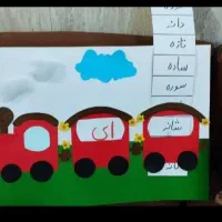 انواع کاردستی|لوازم التحریر|بندر ماهشهر, |دیوار