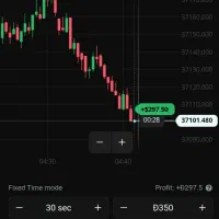 فارکس.آموزش باینر آپشن فارکس