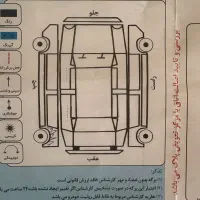 تیگو ۵ مدل ۹۵ درحد|خودرو سواری و وانت|گرگان, |دیوار