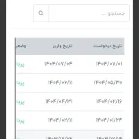 کاربا گوشی|استخدام رایانه و فناوری اطلاعات|کرج, گلشهر|دیوار