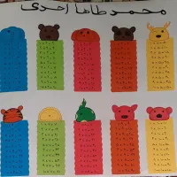 روزنامه دیواری